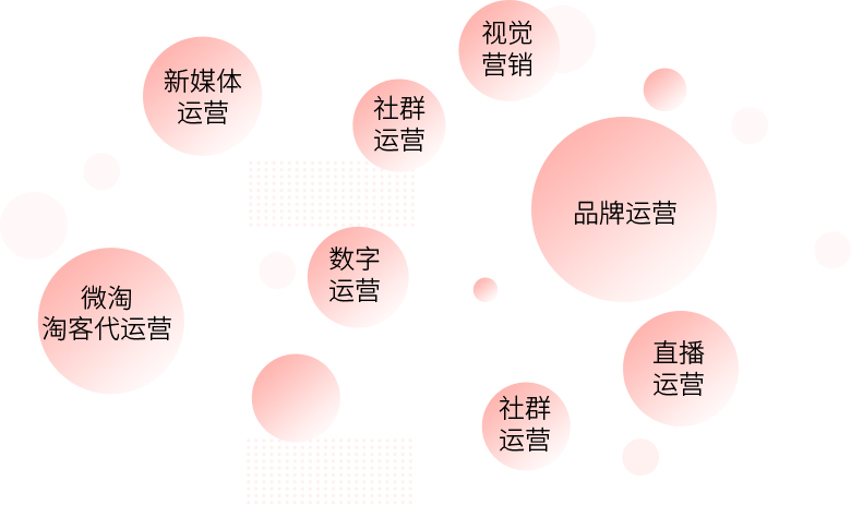 數(shù)據+策略驅動，讓效果可(kě)見(jiàn)，讓戰略可(kě)及